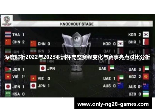 深度解析2022与2023亚洲杯完整赛程变化与赛事亮点对比分析