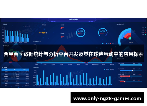 西甲赛季数据统计与分析平台开发及其在球迷互动中的应用探索